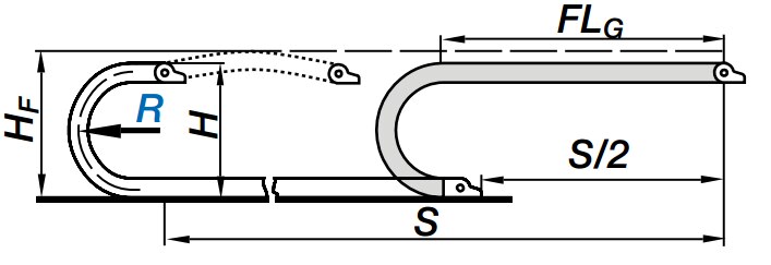 unsupported flb diagram